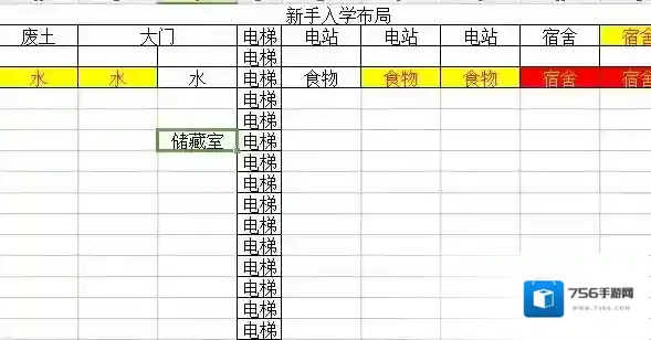辐射避难所房间