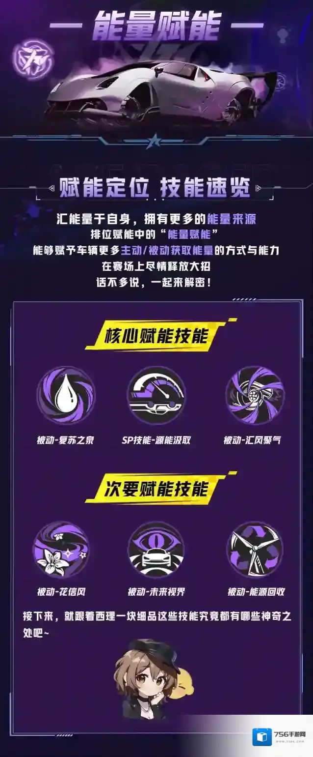 王牌竞速 发挥飙车正能量：“排位赋能-能量型”技能解密！