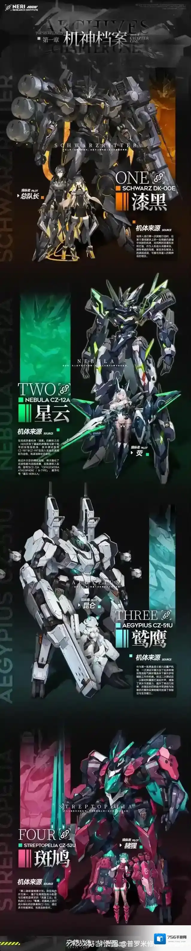 交错战线机神档案