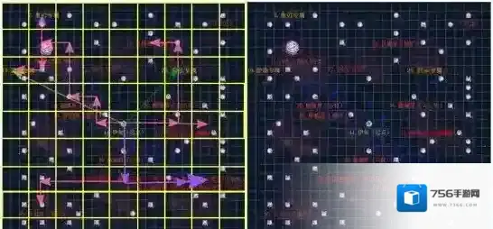 不思议迷宫战力