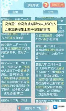 重生长公主的日常爱慕