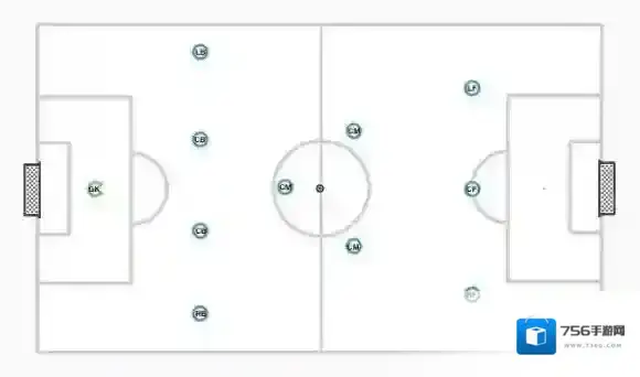 全民冠军足球433阵容怎么搭配 433阵容配置攻略