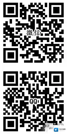 穿越火线：枪战王者福袋