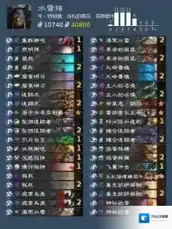 炉石传说猎人可以用什么卡组 炉石传说猎人卡组推荐