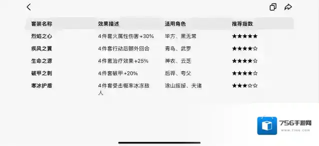 山海幻境烈焰之心