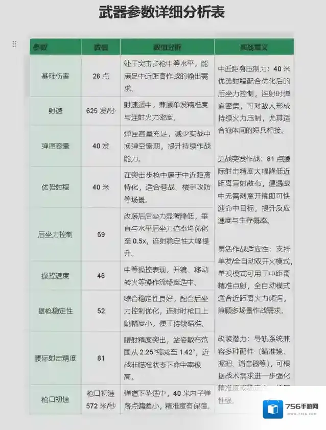 三角洲行动玩家