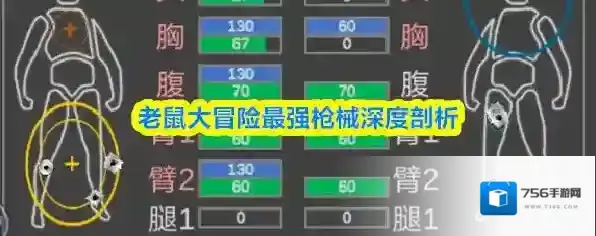 老鼠大冒险最强枪械深度剖析