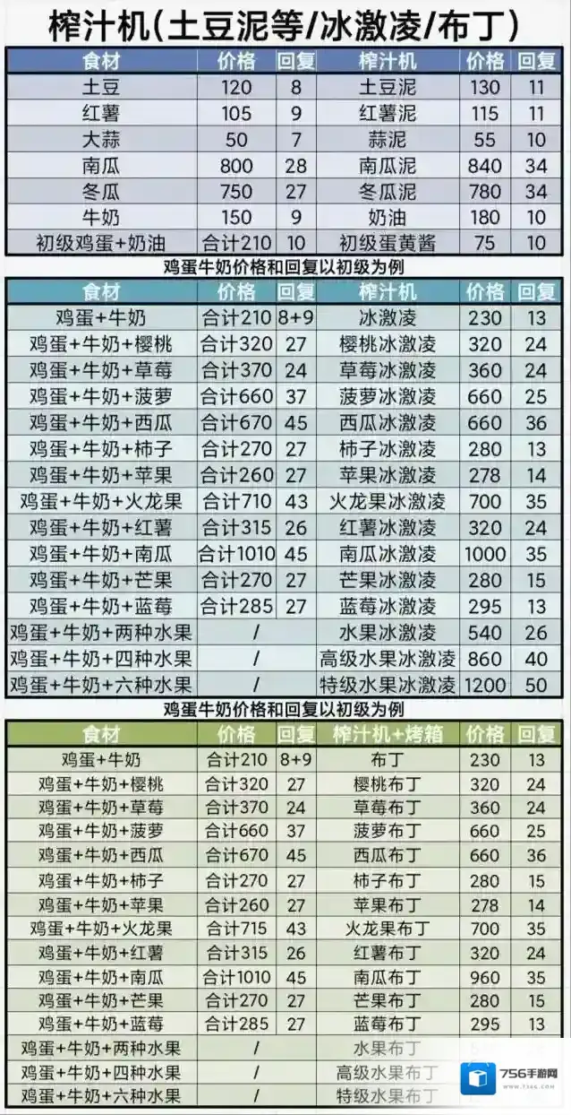 牧场气息榨汁机