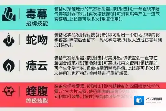 无畏契约：源能行动技能