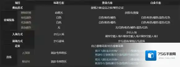 最终幻想14：水晶世界方案