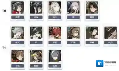 新月同行三测全角色强度怎么样 新月同行三测全角色排行榜介绍