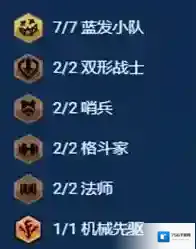 金铲铲之战s13维克托阵容怎么搭配 金铲铲之战s13维克托阵容搭配思路