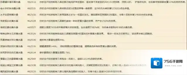 魔兽世界卡耳刻的指环特效宝石有什么效果 魔兽世界卡耳刻的指环全特效宝石效果介绍