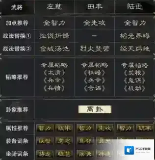 三国谋定天下阵容