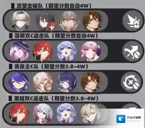 崩坏星穹铁道敌人