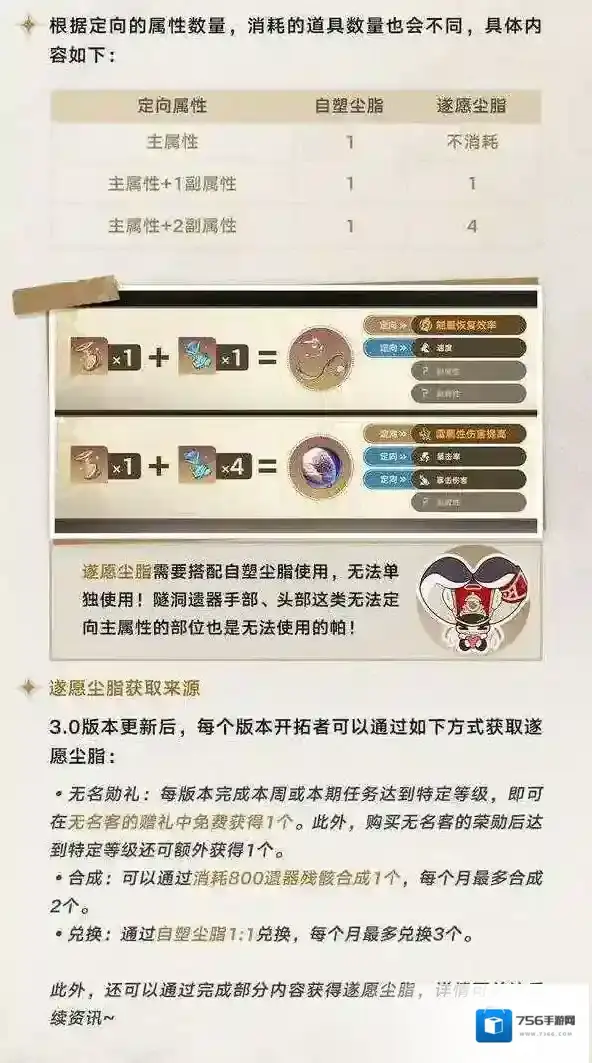 崩坏星穹铁道属性