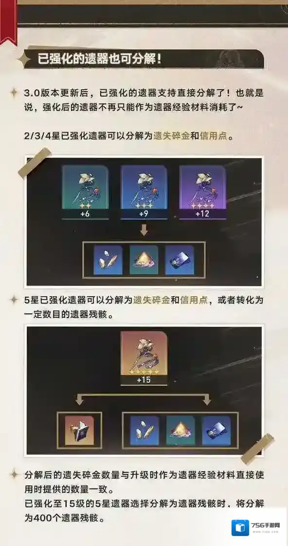 崩坏星穹铁道星穹