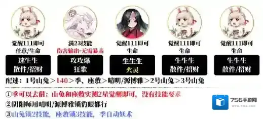 阴阳师怎么搭配