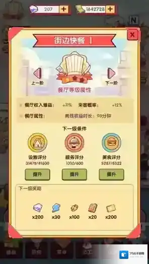 开一家汉堡店有很多