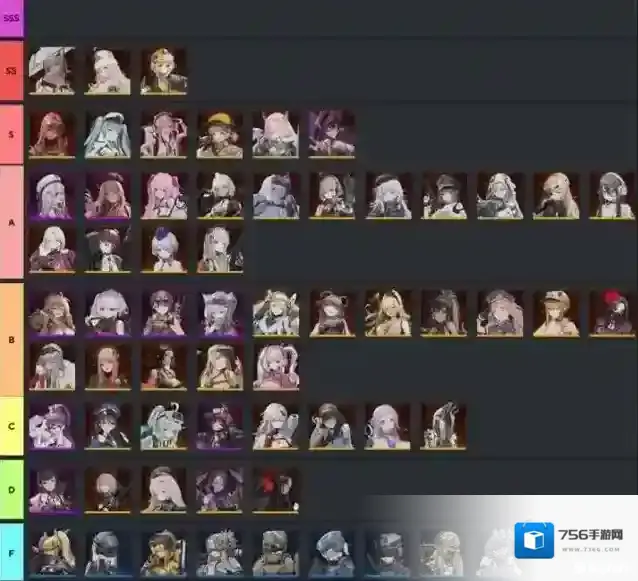 nikke胜利女神公测强度节奏榜一览