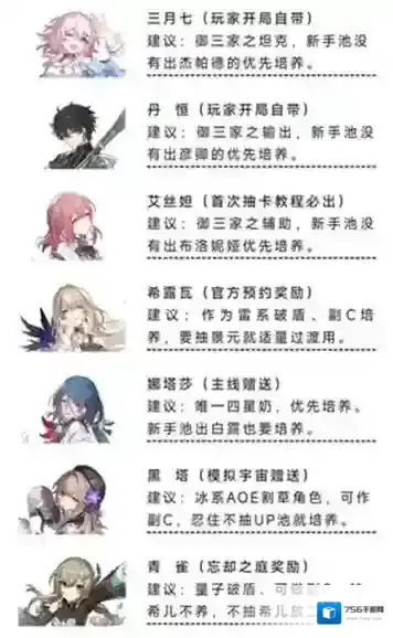 崩坏星穹铁道抽到