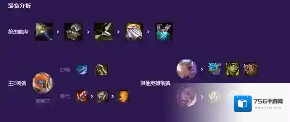 跳跃幸存者云顶之弈