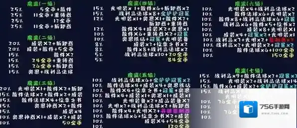 跳跃幸存者云顶之弈