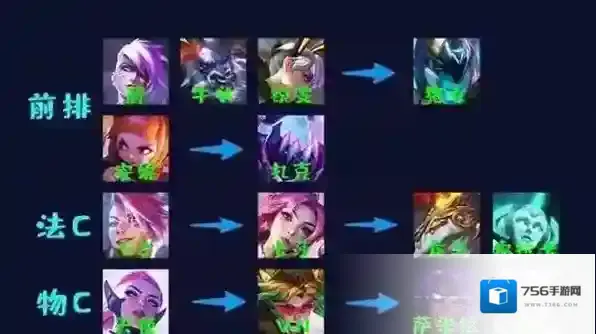 跳跃幸存者连败