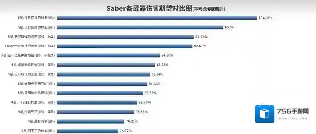 崩坏星穹铁道学者
