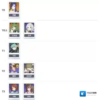 七骑士ReBIRTH七骑士