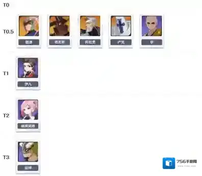 七骑士ReBIRTH机制