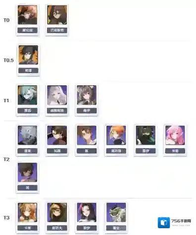 七骑士ReBIRTH角色