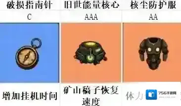 摸金之路游戏摸金