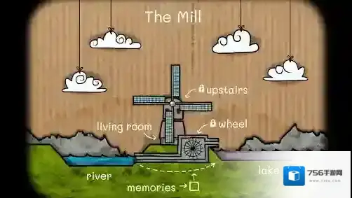 逃离方块磨坊点击