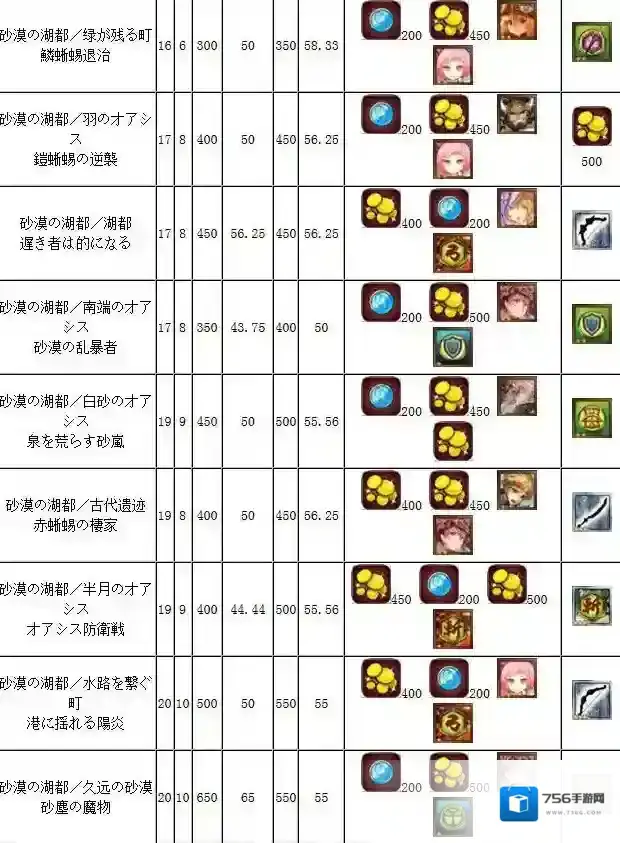 锁链战记介绍一下