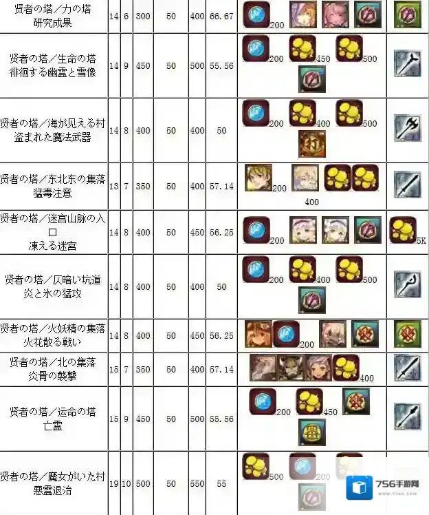 锁链战记绝对不会