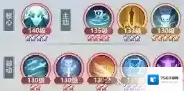 主宰世界合体期技能神通搭配全职业推荐攻略