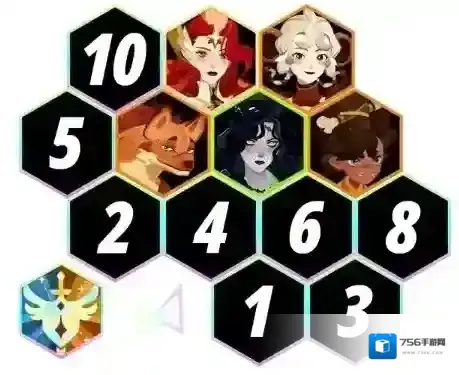 剑与远征启程练度