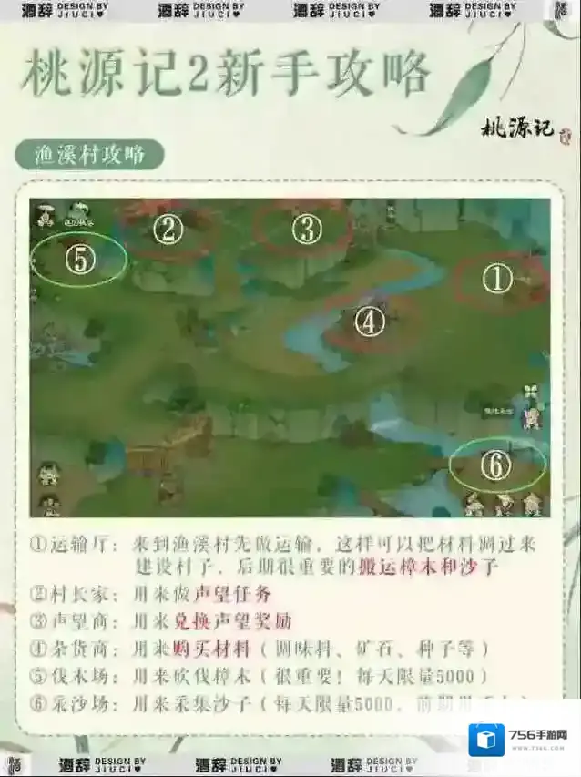 桃源记2渔溪村入口在哪里