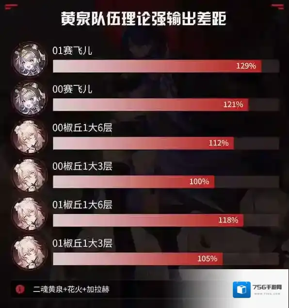 崩坏星穹铁道椒丘