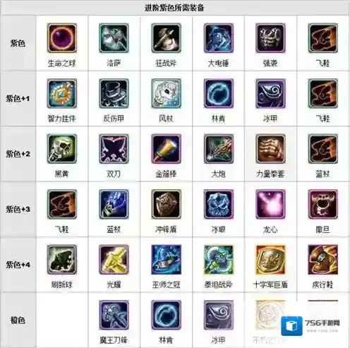 刀塔传奇近战法师