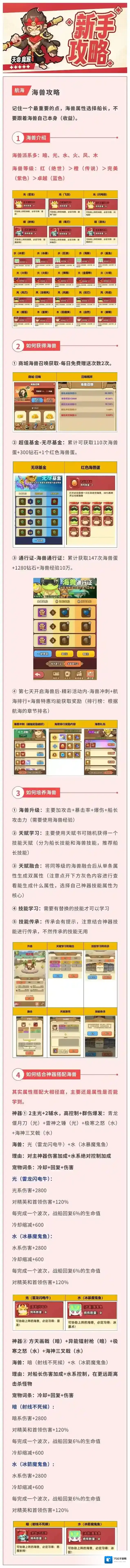 『航海攻略4』海兽助阵、征途无忧！