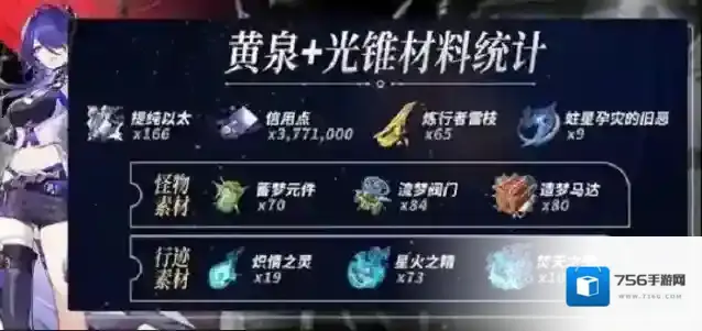 崩坏星穹铁道材料