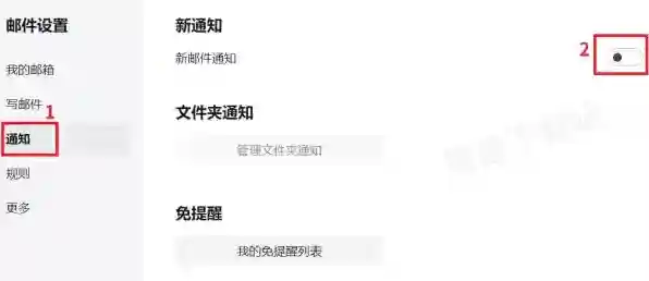 企业微信联系人