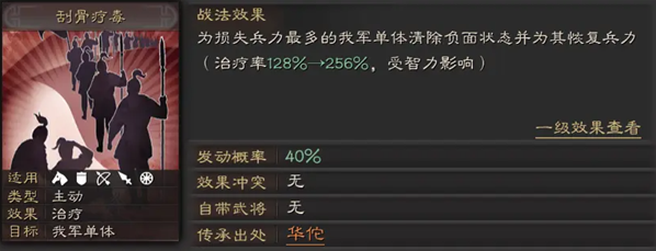 三国志战略版概率