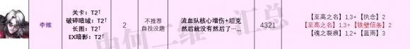无期迷途角色