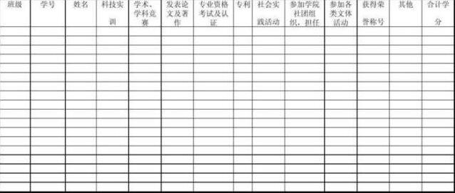 第二课堂素质拓展
