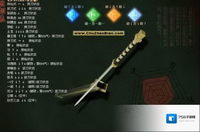 流星蝴蝶剑出招表