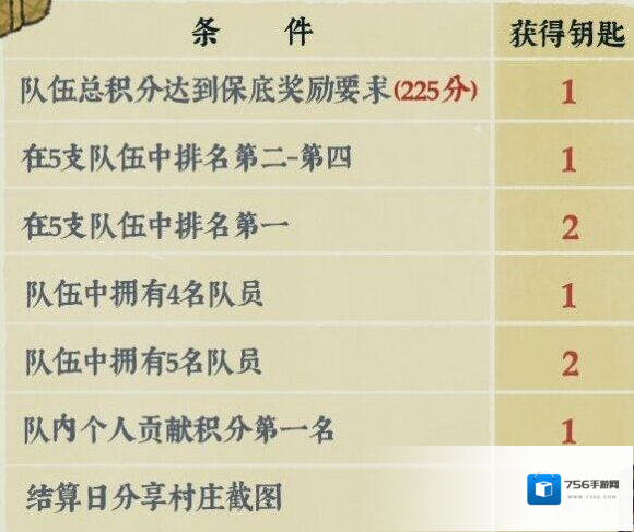 江南百景图金华火腿