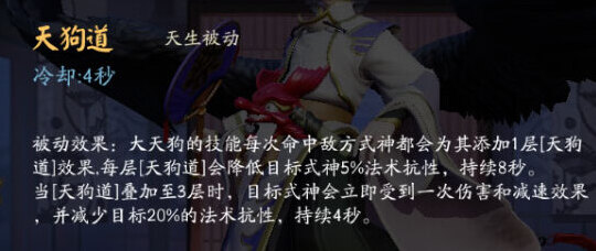 决战平安京大天狗